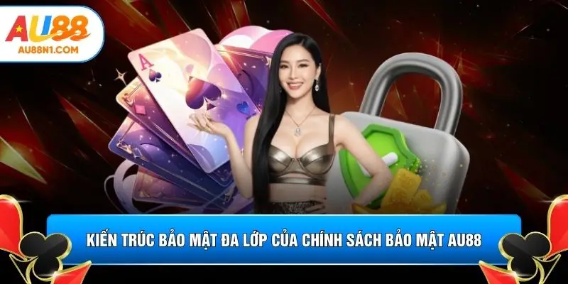 Kiến trúc bảo mật đa lớp của chính sách bảo mật AU88